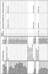 Figure imgf000343_0001