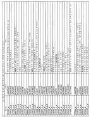 Figure 112010002911839-pct00045