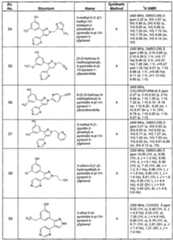 Figure imgf000081_0001