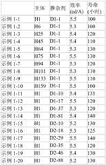 Figure BDA0002456163690001132