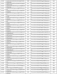 Figure imgf000103_0001