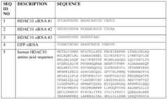 Figure imgf000021_0001