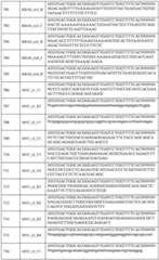 Figure BDA0002379404260001391