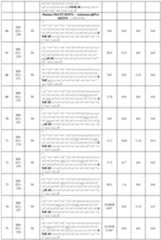 Figure imgf000132_0001