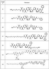 Figure imgf000084_0001