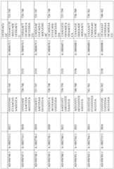 Figure imgf000276_0001