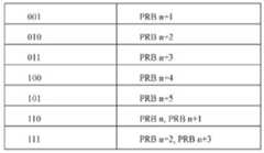 Figure DEST_PATH_IMAGE004