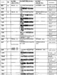 Figure imgf000048_0001