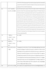 Figure 0007184938000219