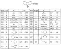 Figure 112009054559348-PCT00022