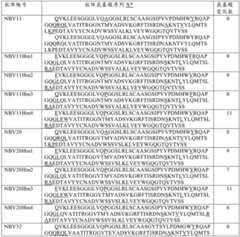 Figure BDA0002427446460000112