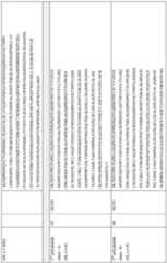 Figure imgf000200_0001