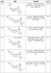 Figure BDA0003109483470000891