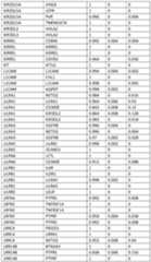 Figure imgf000290_0001