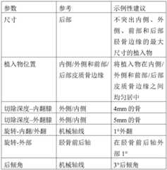 Figure BDA0003197665540000321