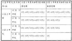 Figure G200910237863XD0000111