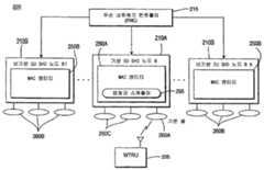 Figure R1020117021415