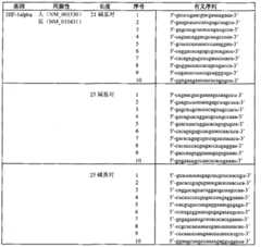 Figure G2009101154788D00132