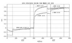 Figure P1020197032241