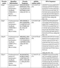 Figure imgf000044_0001