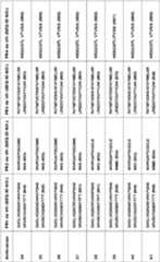 Figure imgf000064_0001