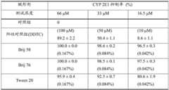 Figure BDA0002495797010000162