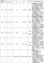 Figure A20058002669605101