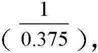 Figure BDA0003062894330000254