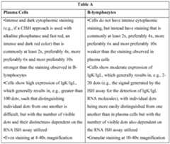 Figure imgf000019_0001