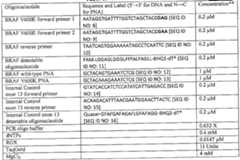 Figure imgf000045_0001