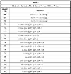 Figure imgf000044_0001