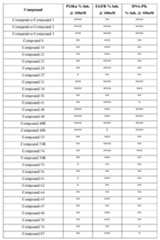 Figure imgf000175_0001