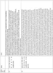 Figure BDA0002852858280000391