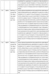 Figure imgf000151_0001