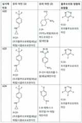 Figure 112017021375572-pct00014