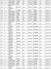 Figure imgf000103_0001