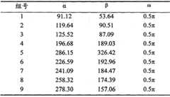 Figure GSB00000054976700051