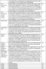 Figure imgf000106_0001