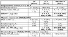 Figure imgf000068_0001