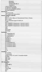 Figure imgf000062_0001