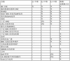 Figure BDA0000046383990000051