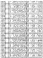 Figure imgf000222_0001