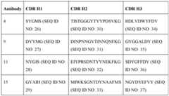 Figure imgf000099_0001