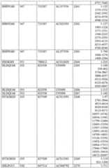 Figure imgf000407_0001