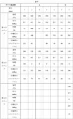 Figure 2022507649000032