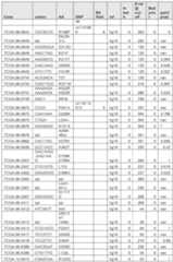 Figure imgf000670_0001