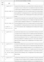 Figure 2024511977000006