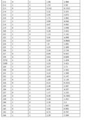 Figure 0007292035000040