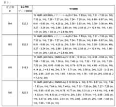 Figure 0007665518000673