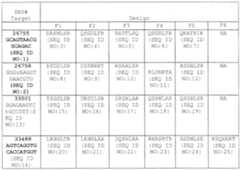 Figure imgf000054_0001